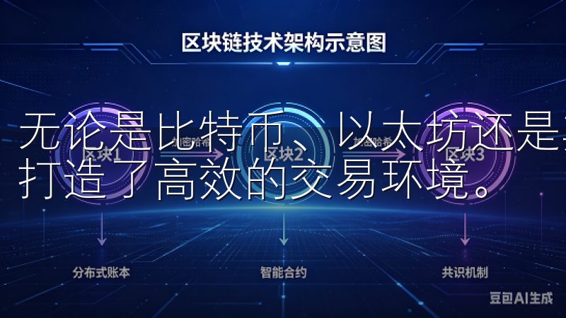 无论是比特币、以太坊还是其他热门数字资产，我们都为您精心打造了高效的交易环境。