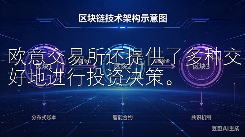 欧意交易所还提供了多种交易工具和数据分析功能，帮助用户更好地进行投资决策。