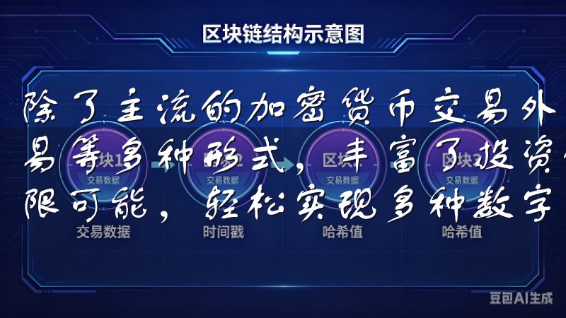除了主流的加密货币交易外，用户还可以选择合约交易、代币交易等多种形式，丰富了投资的选择探索数字货币交易app的无限可能，轻松实现多种数字资产的买卖与管理。