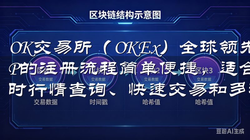 OK交易所（OKEx）全球领先的加密货币交易平台，其APP的注册流程简单便捷，适合各类用户下载欧易app，体验实时行情查询、快速交易和多种资产管理功能。