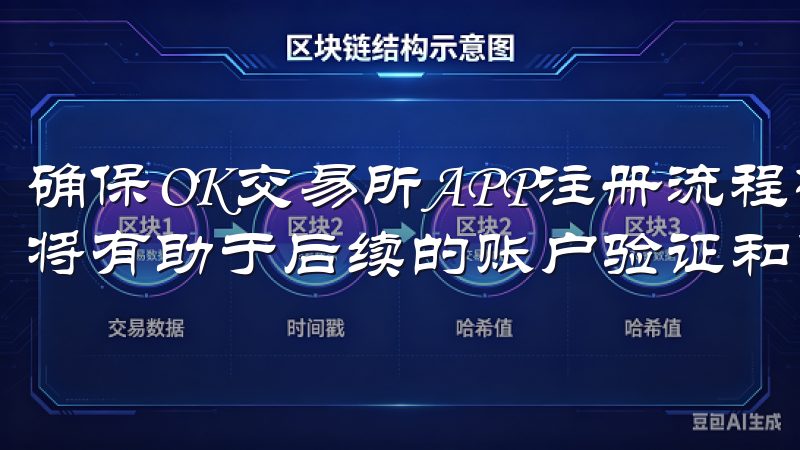 确保OK交易所APP注册流程中，每一步信息都准确无误，这将有助于后续的账户验证和使用。