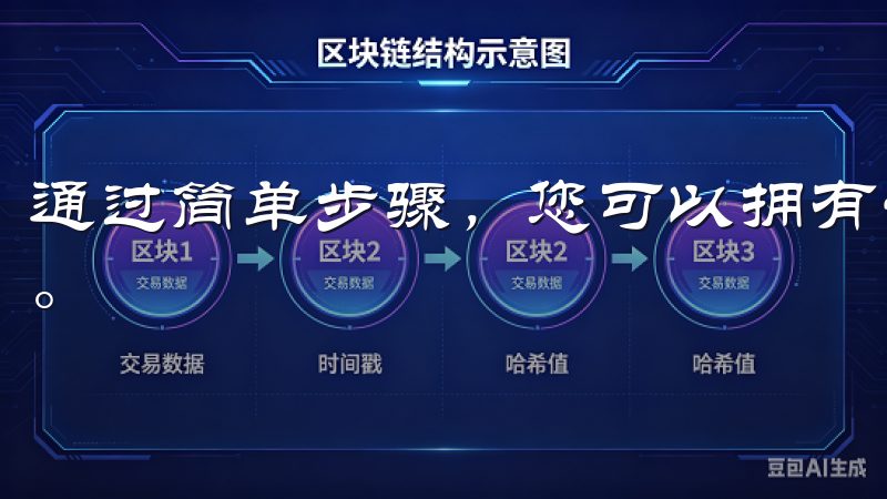 通过简单步骤，您可以拥有一个安全、高效的数字资产管理平台。