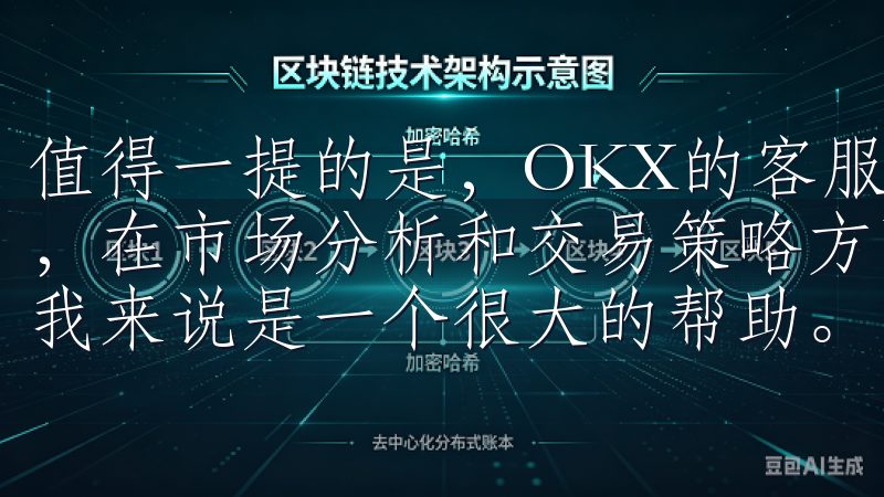 值得一提的是，OKX的客服团队不仅在技术支持方面表现出色，在市场分析和交易策略方面也提供了许多有价值的建议，这对我来说是一个很大的帮助。
