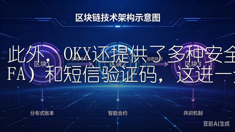 此外，OKX还提供了多种安全认证方式，如谷歌双重认证（2FA）和短信验证码，这进一步增强了账户的安全性。