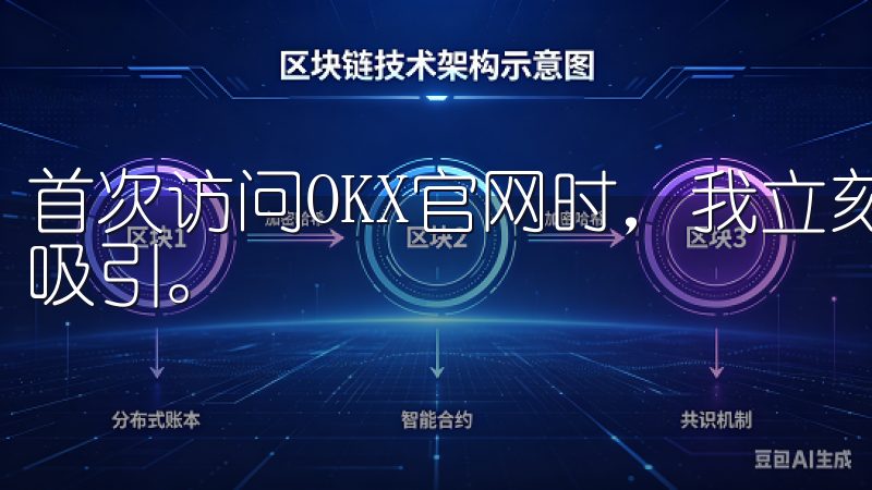 首次访问OKX官网时，我立刻被其简洁而又功能强大的界面所吸引。