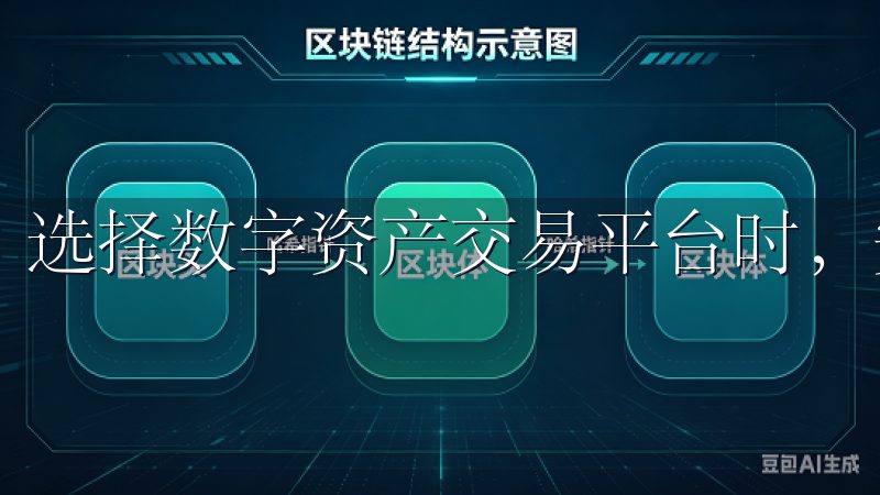 选择数字资产交易平台时，安全性无疑是第一考量。