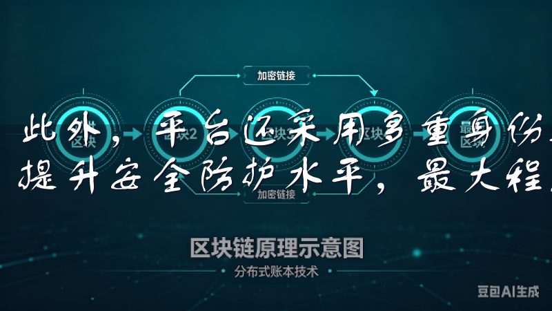 此外，平台还采用多重身份验证机制以及实时监控系统，进一步提升安全防护水平，最大程度减少用户的风险。
