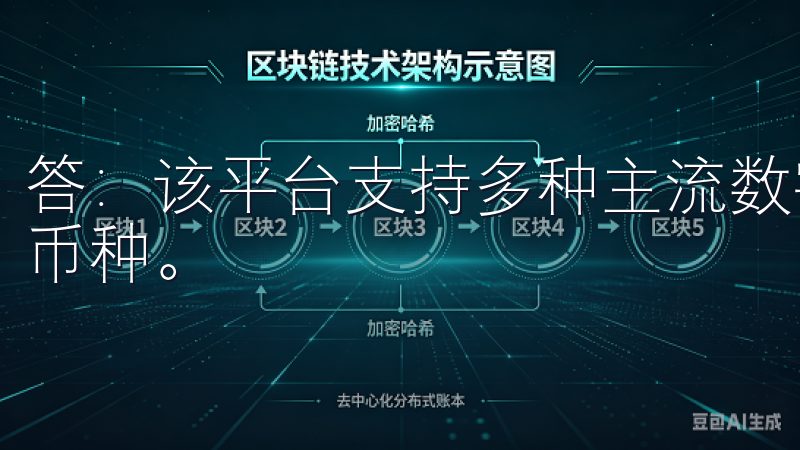 答：该平台支持多种主流数字货币，包括比特币、以太坊等热门币种。