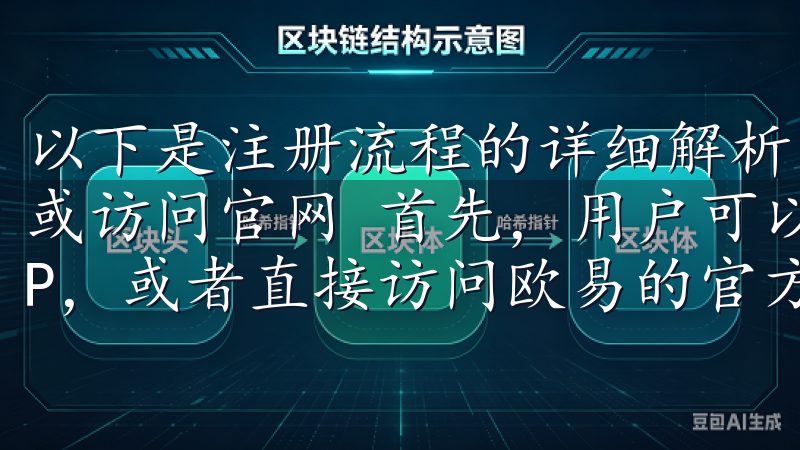 以下是注册流程的详细解析： ### 1. 下载欧易APP或访问官网 首先，用户可以选择在手机应用商店下载欧易APP，或者直接访问欧易的官方网站。