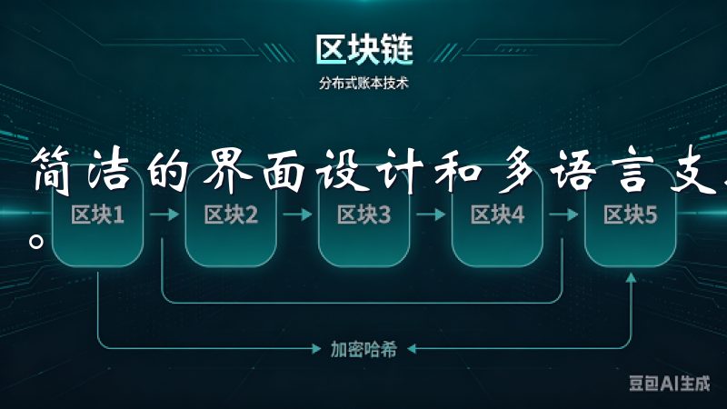 简洁的界面设计和多语言支持，提升您的操作便捷性和交易效率。