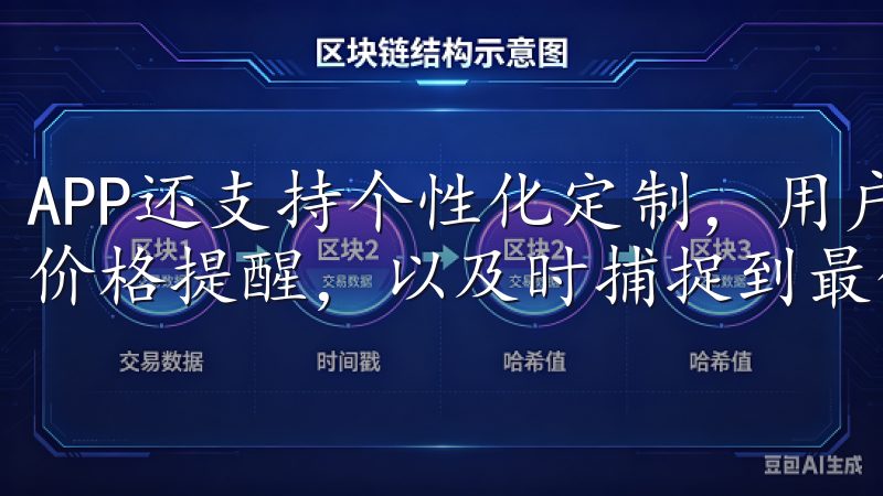 APP还支持个性化定制，用户可以根据自己的投资组合，设定价格提醒，以及时捕捉到最佳交易机会。