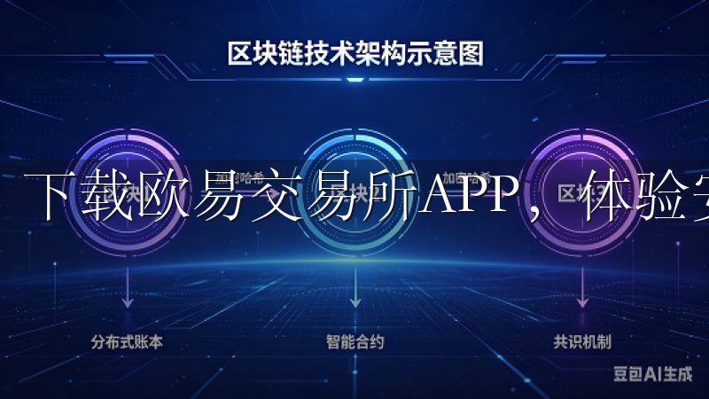 下载欧易交易所APP，体验安全便捷的数字资产交易平台。