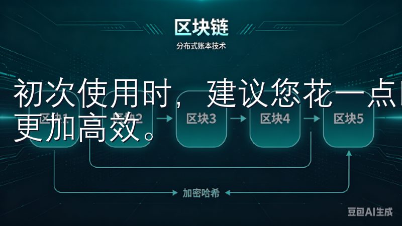 初次使用时，建议您花一点时间熟悉各个功能，以便实际交易中更加高效。