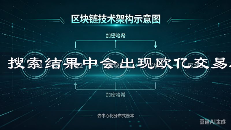 搜索结果中会出现欧亿交易所APP，点击其图标进入详情页。