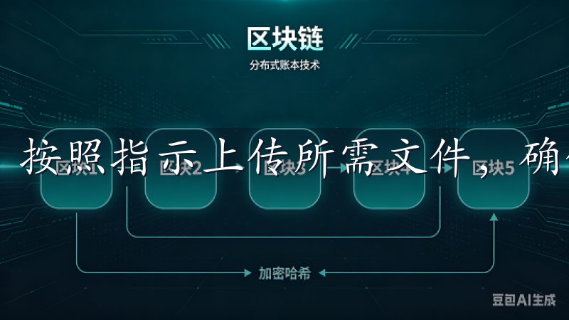 按照指示上传所需文件，确保规格符合要求。
