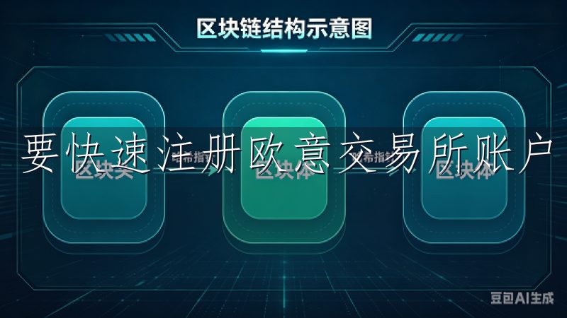 要快速注册欧意交易所账户，你需要访问其官网。