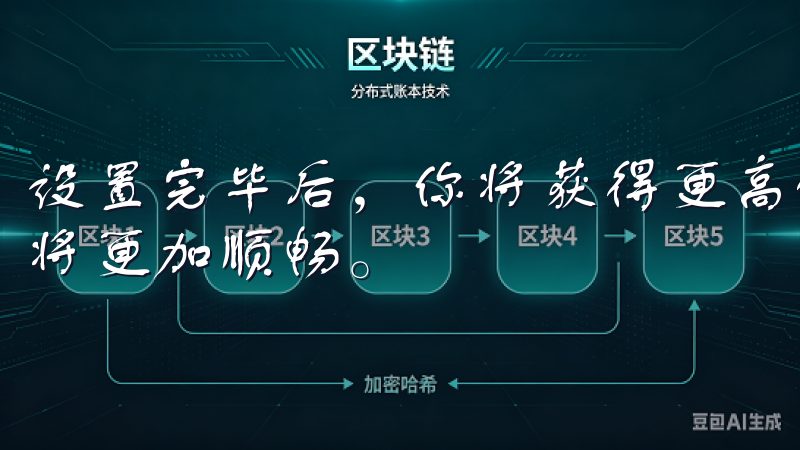 设置完毕后，你将获得更高的工作效率，客户端进行沟通与协作将更加顺畅。
