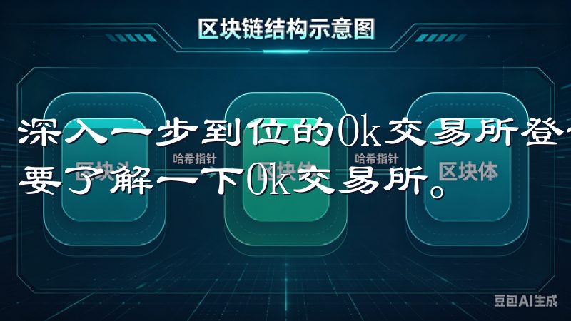 深入一步到位的Ok交易所登录地址访问攻略之前，我们先来简要了解一下Ok交易所。