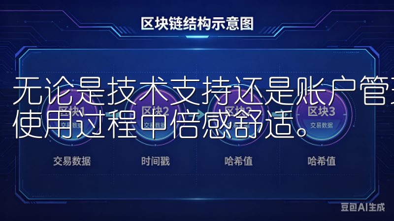 无论是技术支持还是账户管理，客服人员会及时回应，让用户在使用过程中倍感舒适。