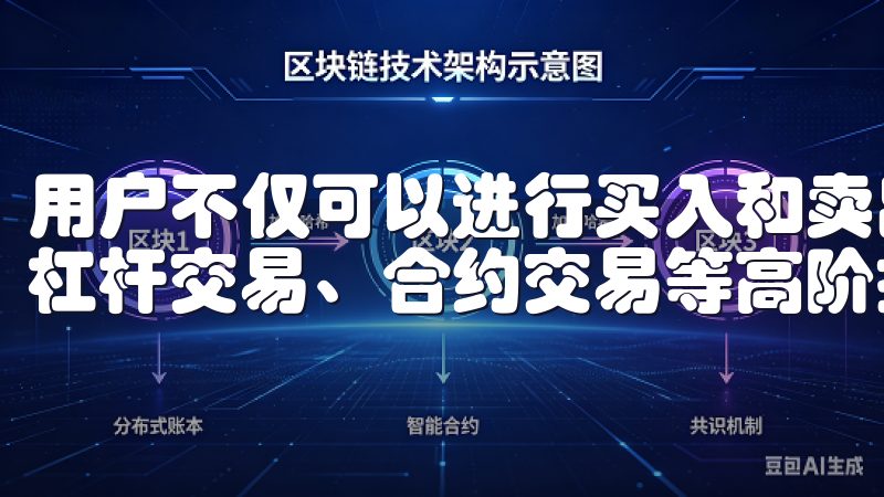 用户不仅可以进行买入和卖出等基本交易，还能参与数字货币的杠杆交易、合约交易等高阶操作，满足不同层次投资者的需求。