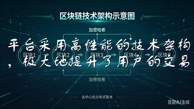 平台采用高性能的技术架构，确保每笔交易都能第一时间内完成，极大地提升了用户的交易体验。