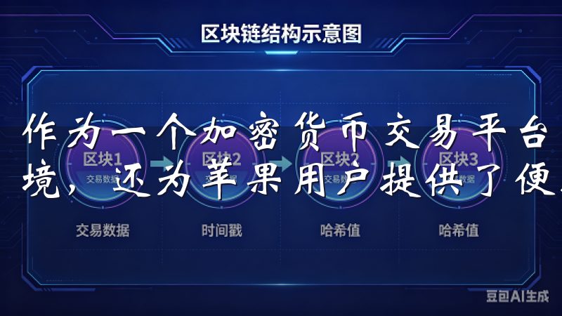 作为一个加密货币交易平台，欧易不仅提供了安全可靠的交易环境，还为苹果用户提供了便捷的下载选项。