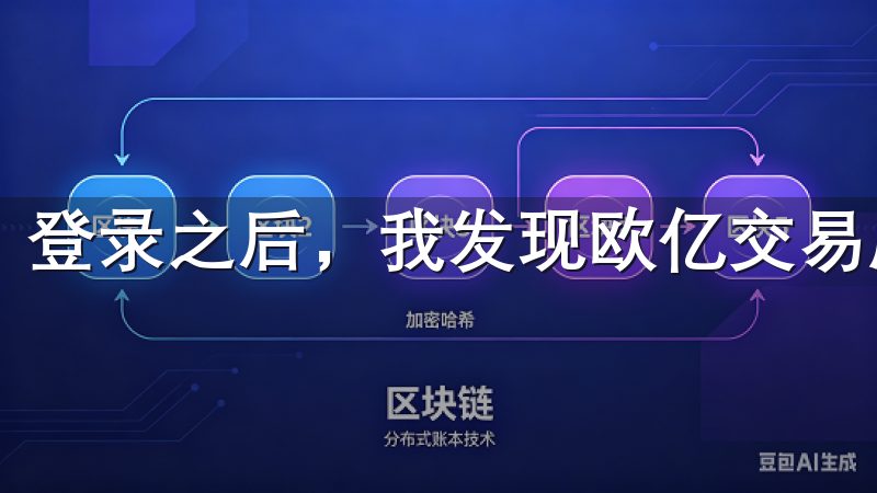 登录之后，我发现欧亿交易所的用户界面设计非常人性化。